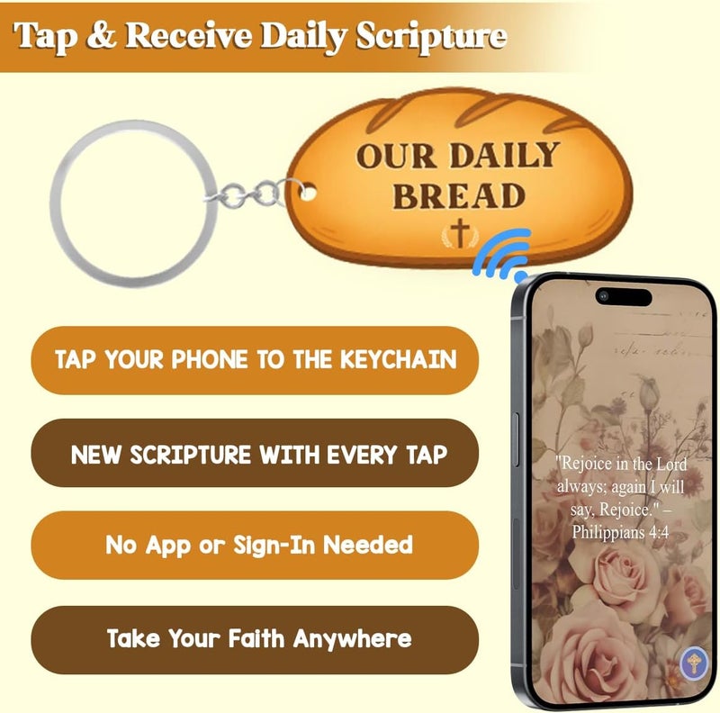 Musemory Our Daily Bread Bible Verse Jar, Bible Jar, Christian Gifts for Women, Inspirational Scriptures for Women, Daughters, Bible Accessories, Christian Gift for Young Men or Teen - Image 2